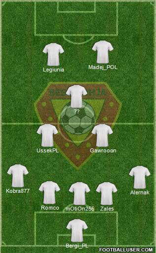 KS Besëlidhja Lezhë 4-2-3-1 football formation