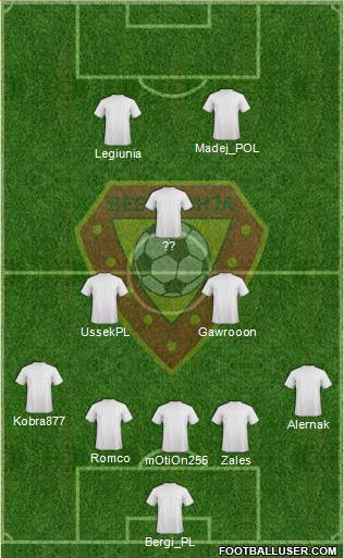 KS Besëlidhja Lezhë football formation