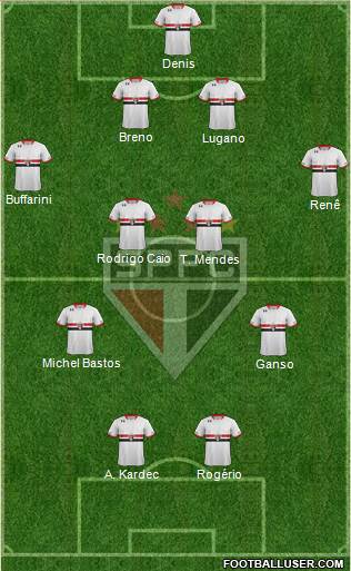 São Paulo FC 4-4-2 football formation