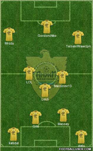 Anzhi Makhachkala 4-1-3-2 football formation