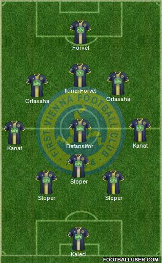 First Vienna FC 1894 3-4-2-1 football formation