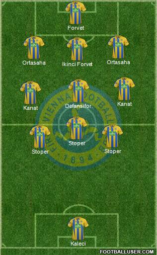 First Vienna FC 1894 3-4-3 football formation