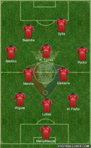 C. At. Osasuna 3-5-2 football formation