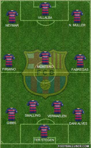 F.C. Barcelona 4-3-3 football formation