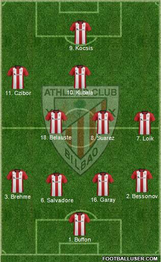 Athletic Club 4-3-2-1 football formation