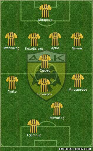 AEK Athens 4-1-3-2 football formation