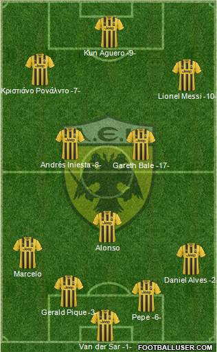 AEK Athens 4-1-2-3 football formation