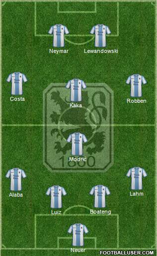 TSV 1860 München 4-1-3-2 football formation