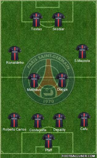 Paris Saint-Germain 4-2-2-2 football formation