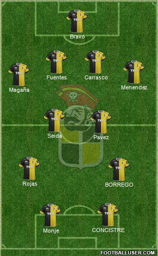 CD Coquimbo Unido S.A.D.P. 4-2-2-2 football formation