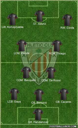 Bilbao Athletic 3-4-3 football formation