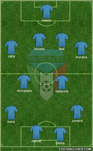Imbabura SC 4-4-2 football formation