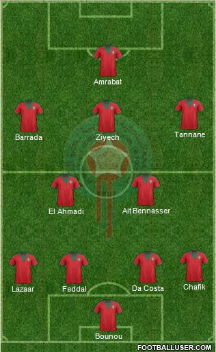Morocco 3-5-1-1 football formation