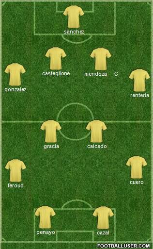 CD Cristo Rey 4-4-2 football formation