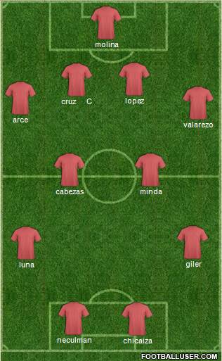 CD Cristo Rey 4-4-2 football formation