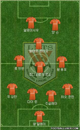 Shandong Luneng 4-3-1-2 football formation