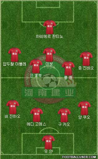 Henan Jianye 4-5-1 football formation