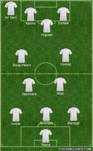 Dream Team 3-4-3 football formation