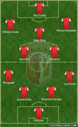Sporting Clube de Braga - SAD 4-1-4-1 football formation