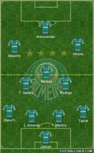 SE Palmeiras 4-2-3-1 football formation