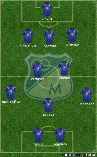 CD Los Millonarios 3-5-2 football formation