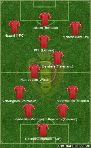 Belgium 4-3-3 football formation