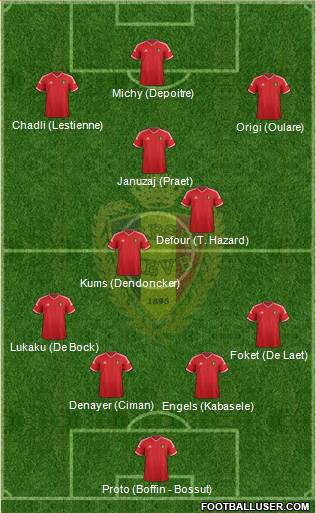 Belgium 4-3-3 football formation