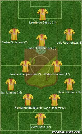 CS Deportivo Pereira football formation