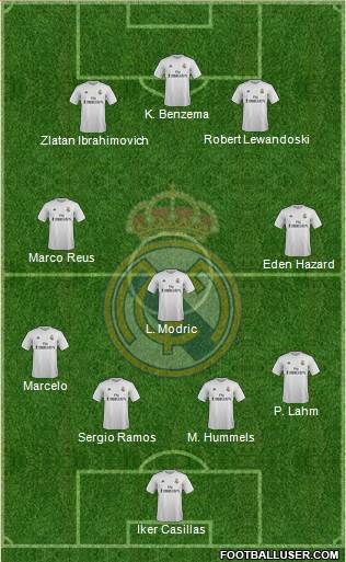 Real Madrid C.F. 4-3-1-2 football formation