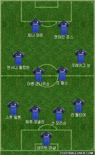 Cardiff City 4-4-2 football formation