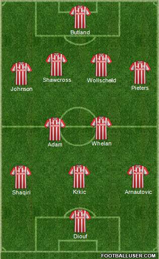 Stoke City 4-1-3-2 football formation