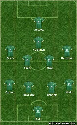 Norwich City 4-2-3-1 football formation