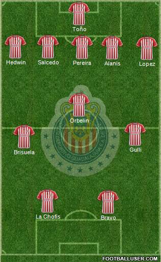 Club Guadalajara 5-4-1 football formation