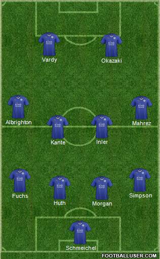 Leicester City 4-1-2-3 football formation