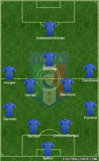 Italy 4-4-1-1 football formation