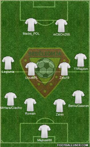 KS Besëlidhja Lezhë 4-4-2 football formation