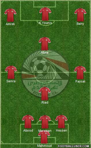 Egypt 3-5-2 football formation