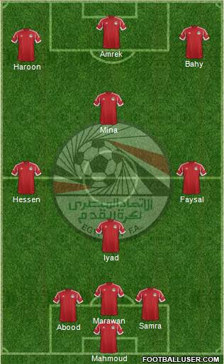 Egypt 3-5-2 football formation
