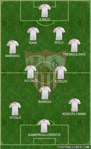 Sevilla F.C., S.A.D. 4-3-3 football formation