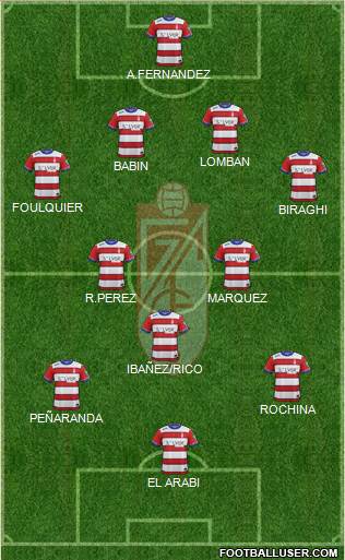 Granada C.F. 4-3-3 football formation