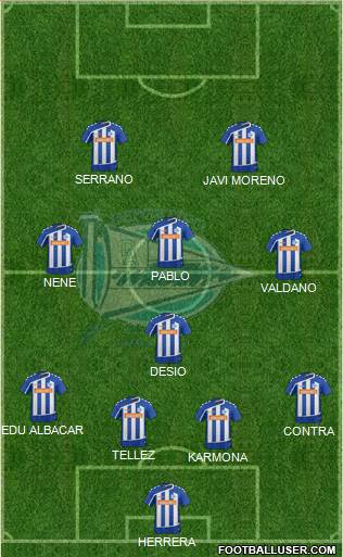 D. Alavés S.A.D. 4-4-2 football formation