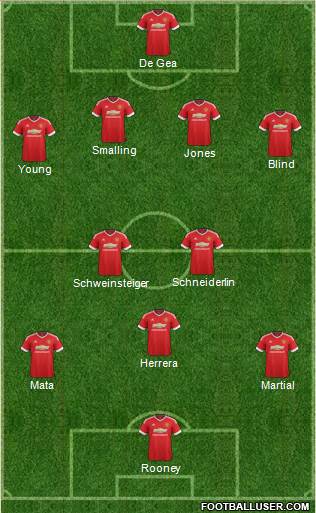 Manchester United 4-2-1-3 football formation