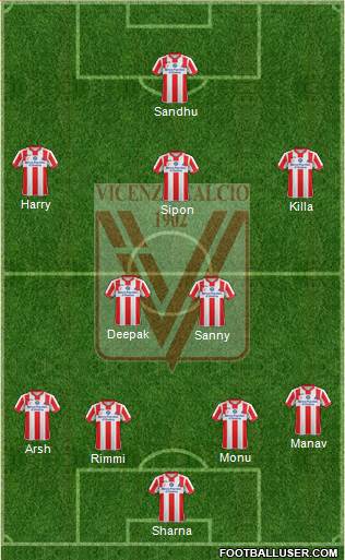 Vicenza 4-2-3-1 football formation