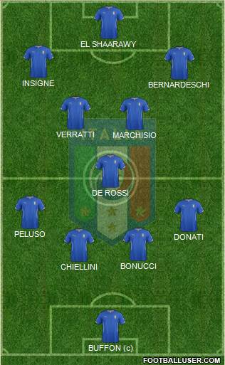 Italy 4-1-4-1 football formation