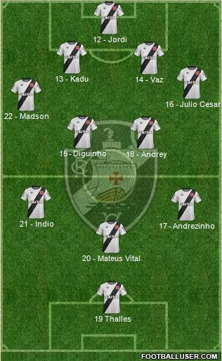 CR Vasco da Gama 4-5-1 football formation