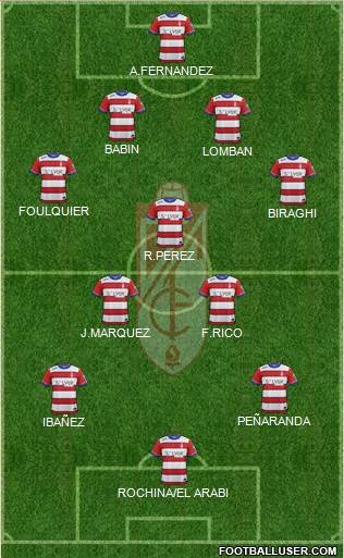 Granada C.F. 4-3-3 football formation