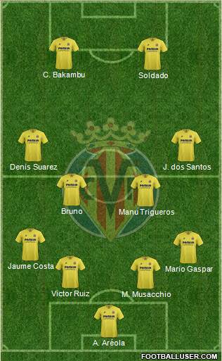 Villarreal C.F., S.A.D. 4-4-2 football formation