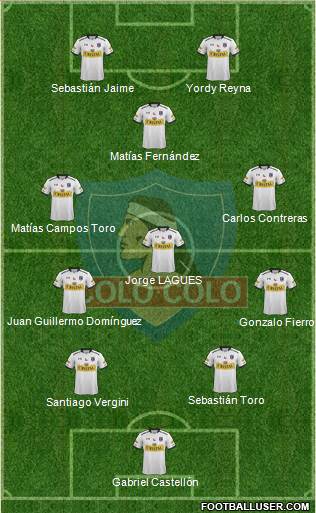 CSD Colo Colo 5-4-1 football formation