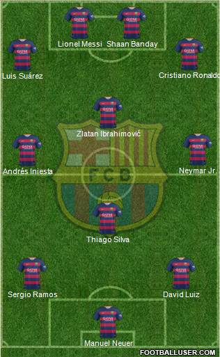 F.C. Barcelona 3-4-1-2 football formation