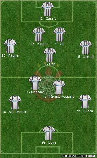 SC Corinthians Paulista 4-1-4-1 football formation